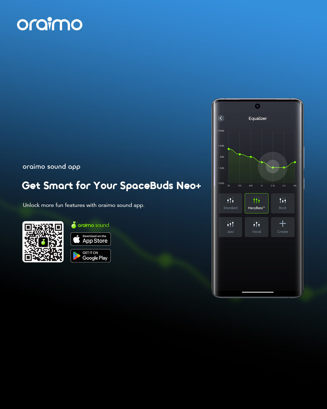 Oraimo Space Buds Neo+ OTW-323P