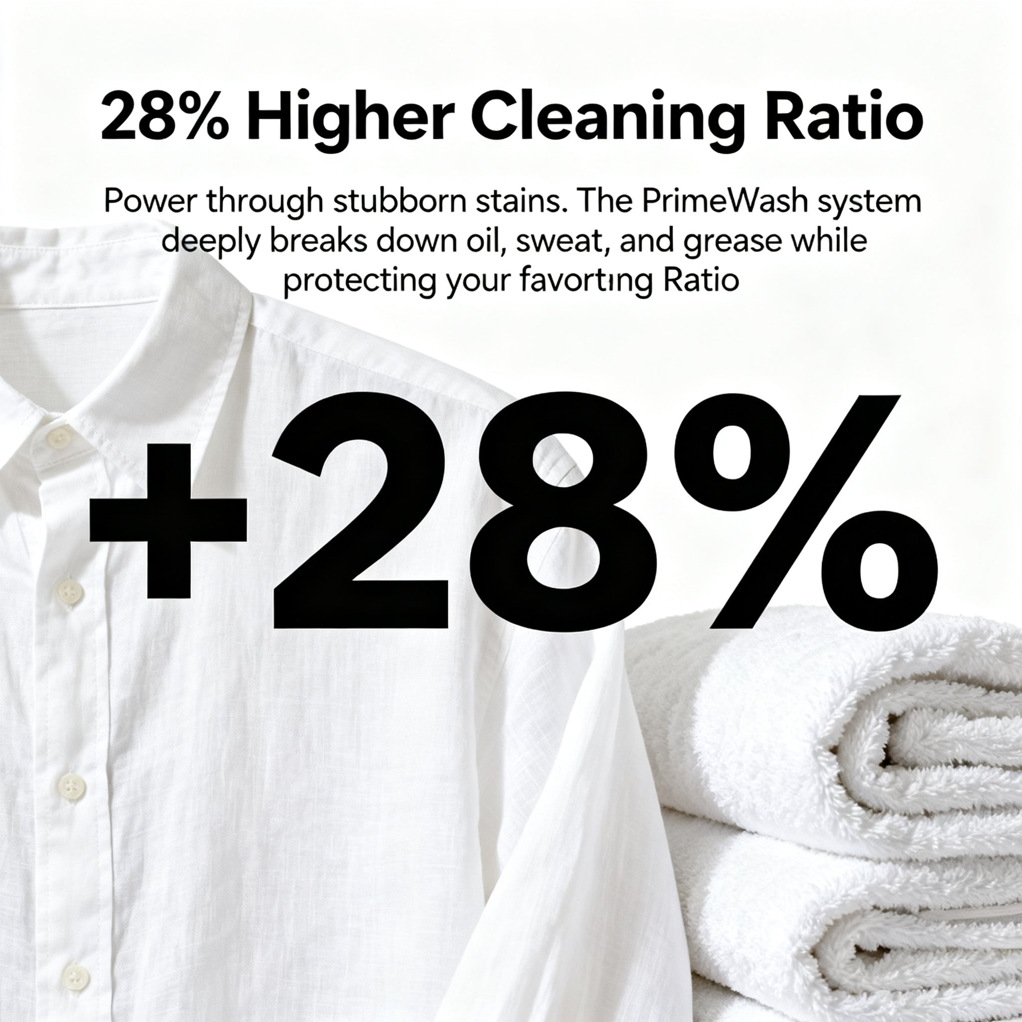 Syinix PrimeWash 10.5kg Top Load Washing Machine AI Smart Wash Baby Care P10WTT