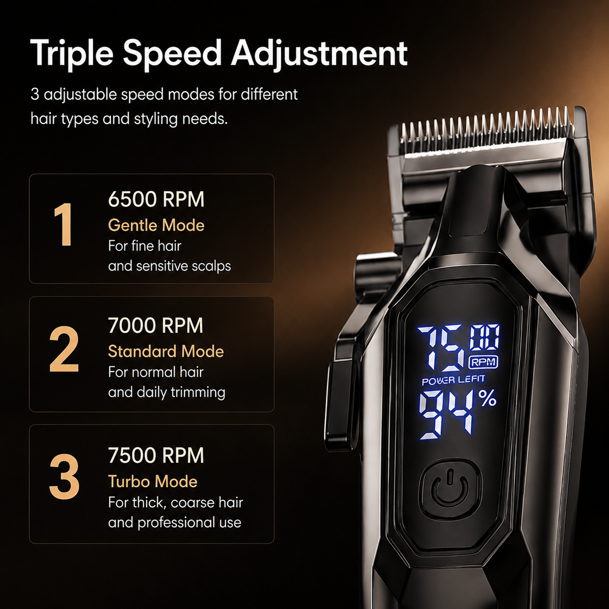 Syinix POWERTRIM Elite Premium Hair Clipper — 7500 RPM Titanium Blade Flagship SHC-780