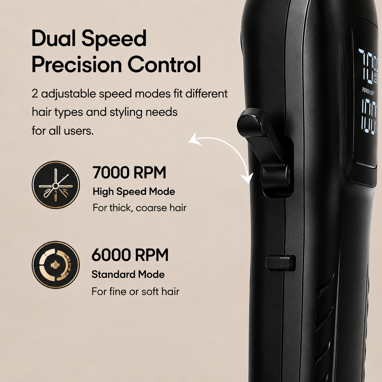 Syinix POWERTRIM Ultra Professional Hair Clipper — 7000 RPM 4H Runtime All Hair Types SHC-680