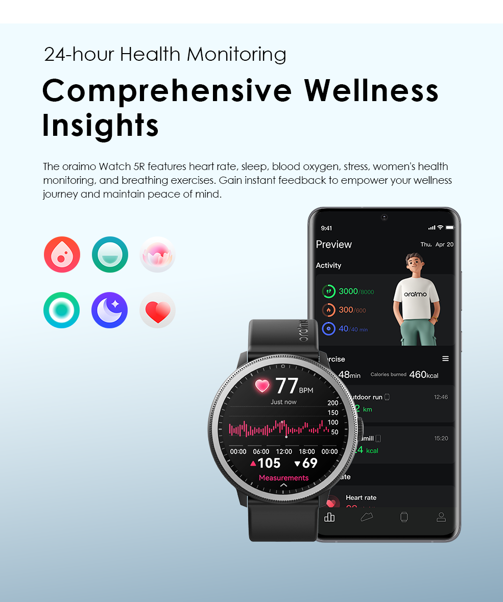Oraimo Smart Watch5R OSW-820