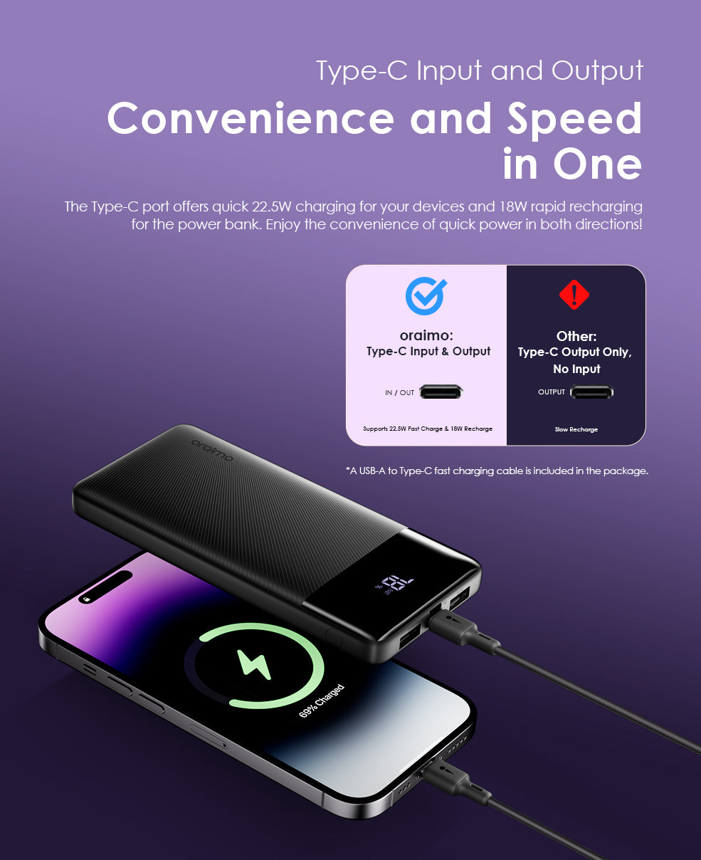 Oraimo Power Bank OPB-7100Q