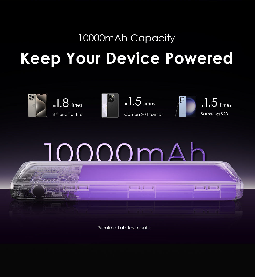 Oraimo Power Bank OPB-7100Q