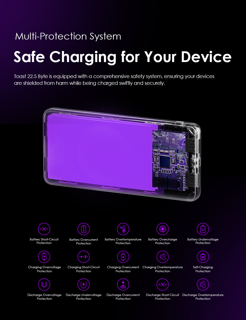 Oraimo Power Bank OPB-7100Q