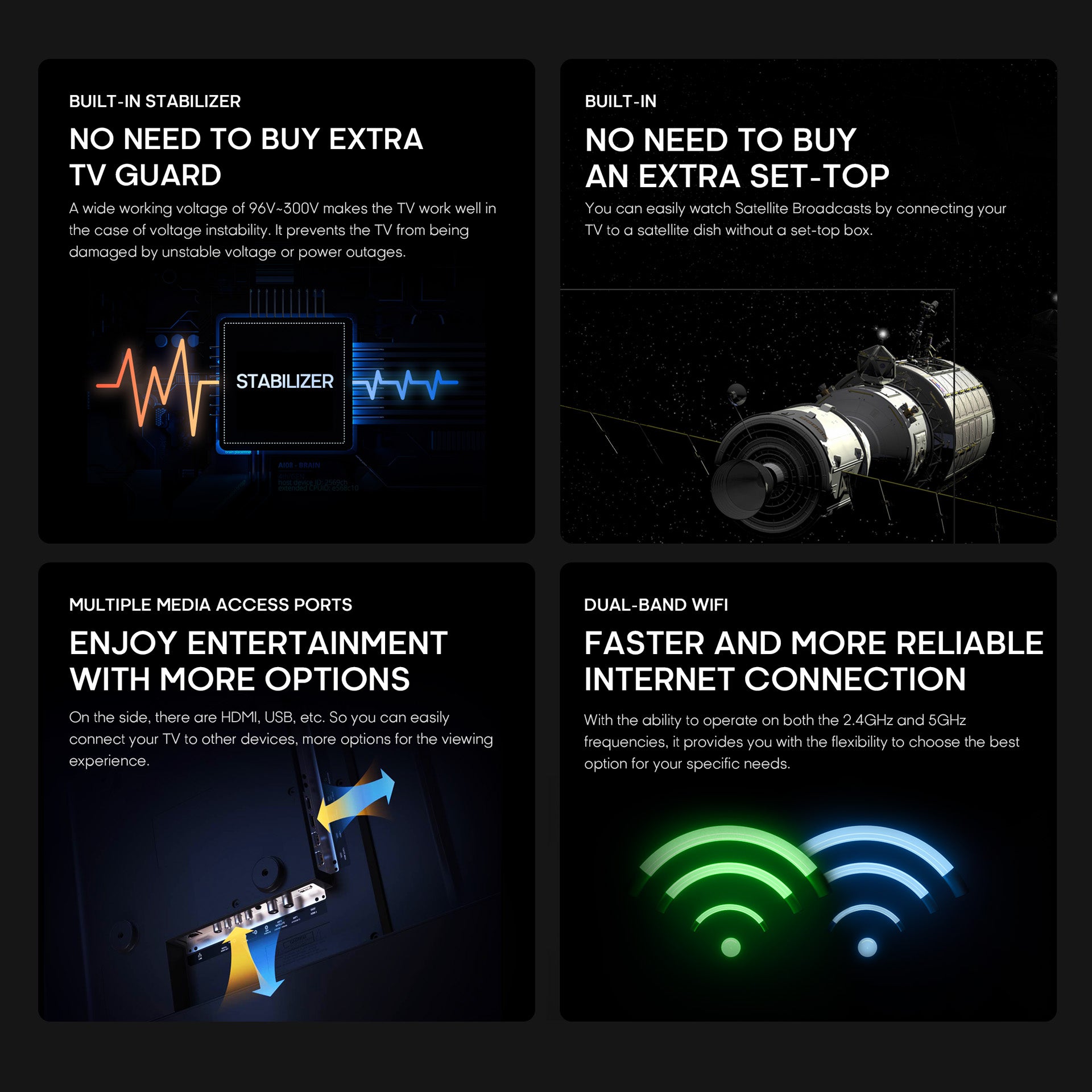 Syinix Google TV Premium UHD 4K 55 Inch - 55U61G