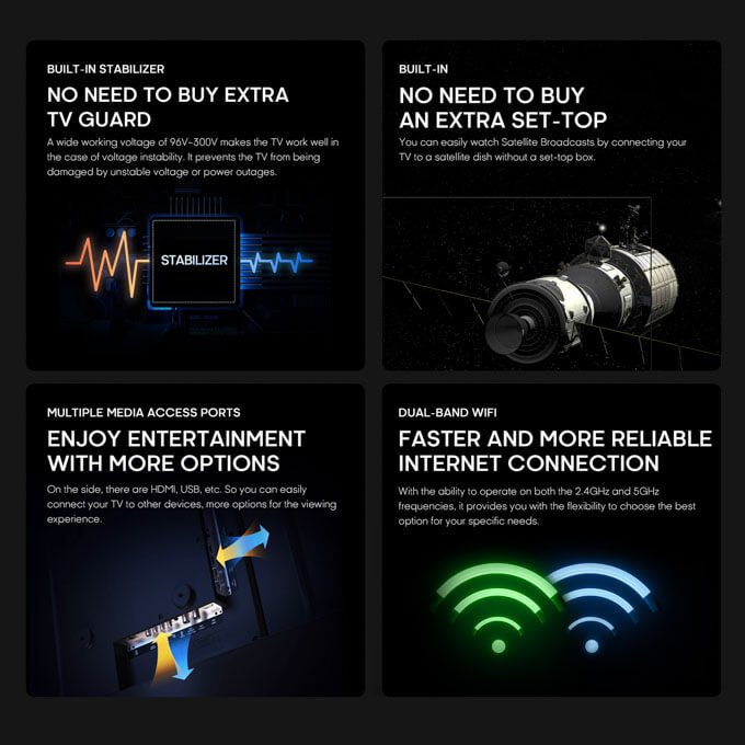 Syinix Google TV Premium UHD 4K 50 Inch - 50U61G