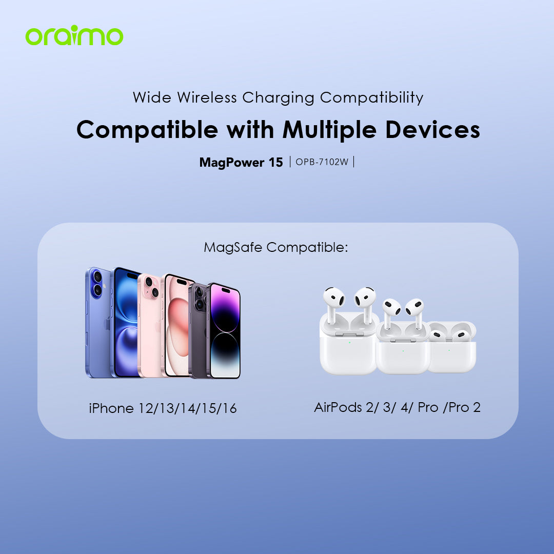 Oraimo Magnetic Wireless Charge Power Bank OPB-7102W