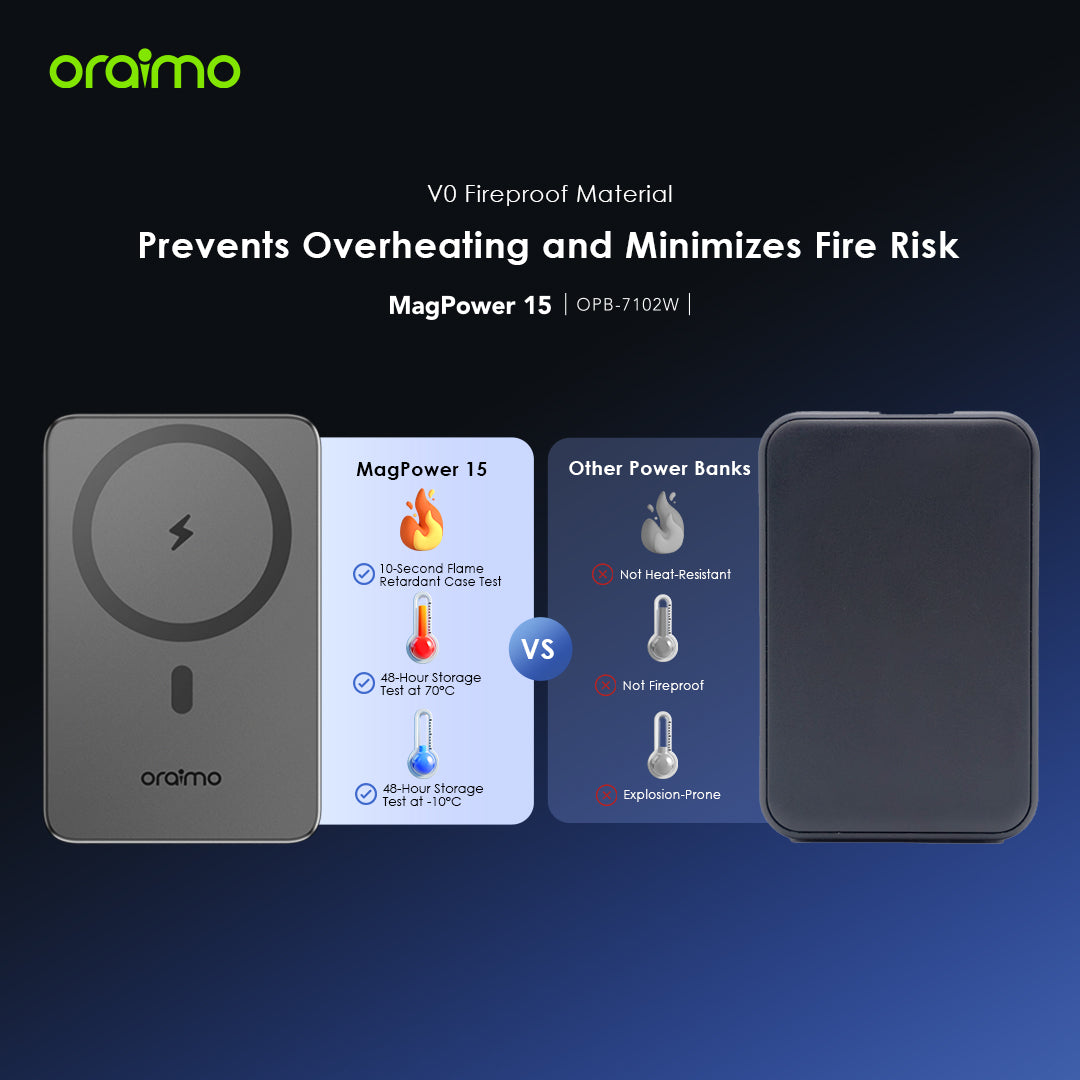 Oraimo Magnetic Wireless Charge Power Bank OPB-7102W