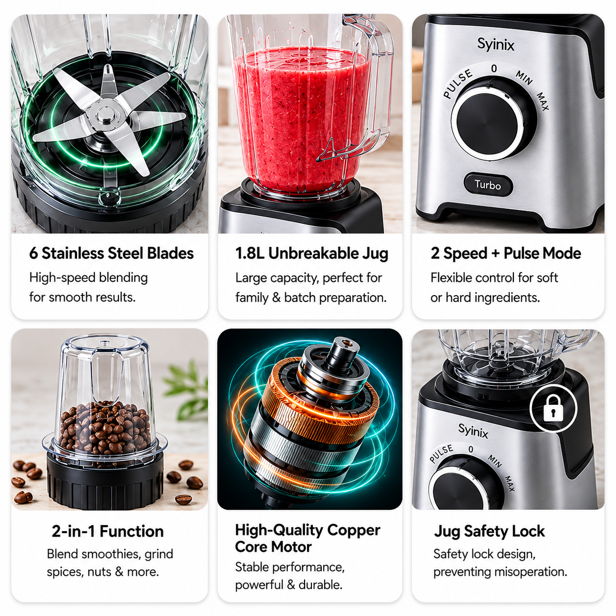 Syinix PowerMix 2-in-1 Blender 650W Turbo Blend Power Grind, 1.8L Jug SBL65E1