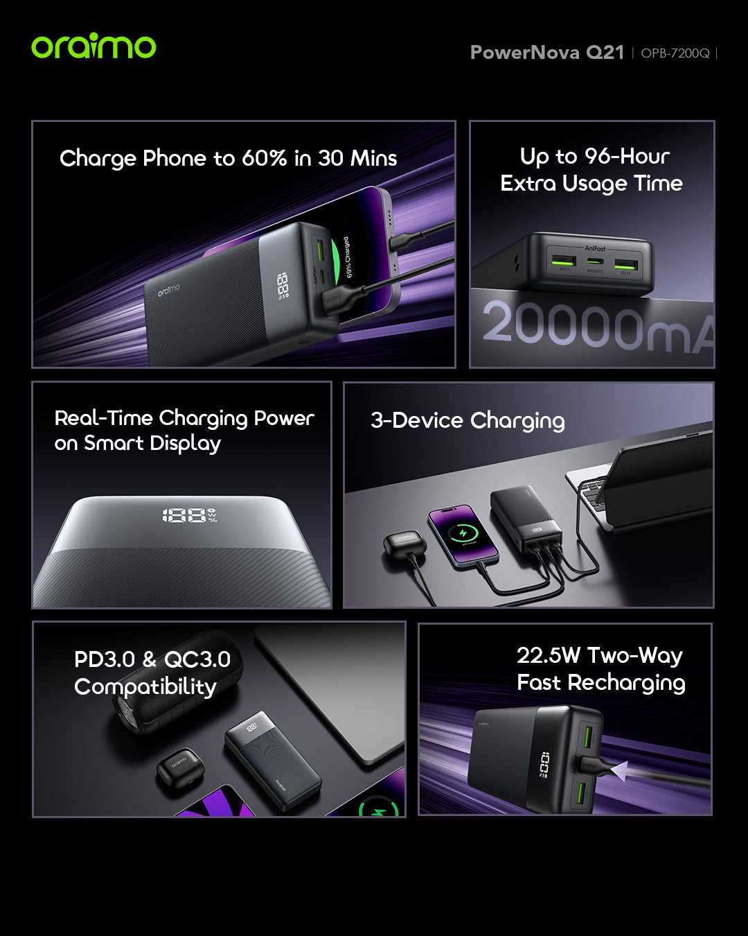 Oraimo PowerNova Q21 Power Bank OPB-7200Q