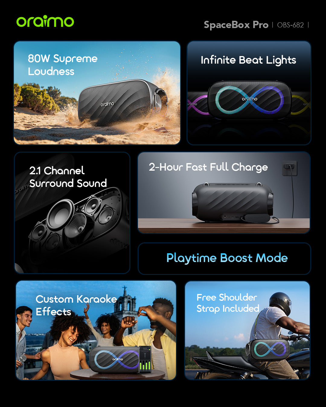 Oraimo SpaceBox Pro Speaker OBS-682