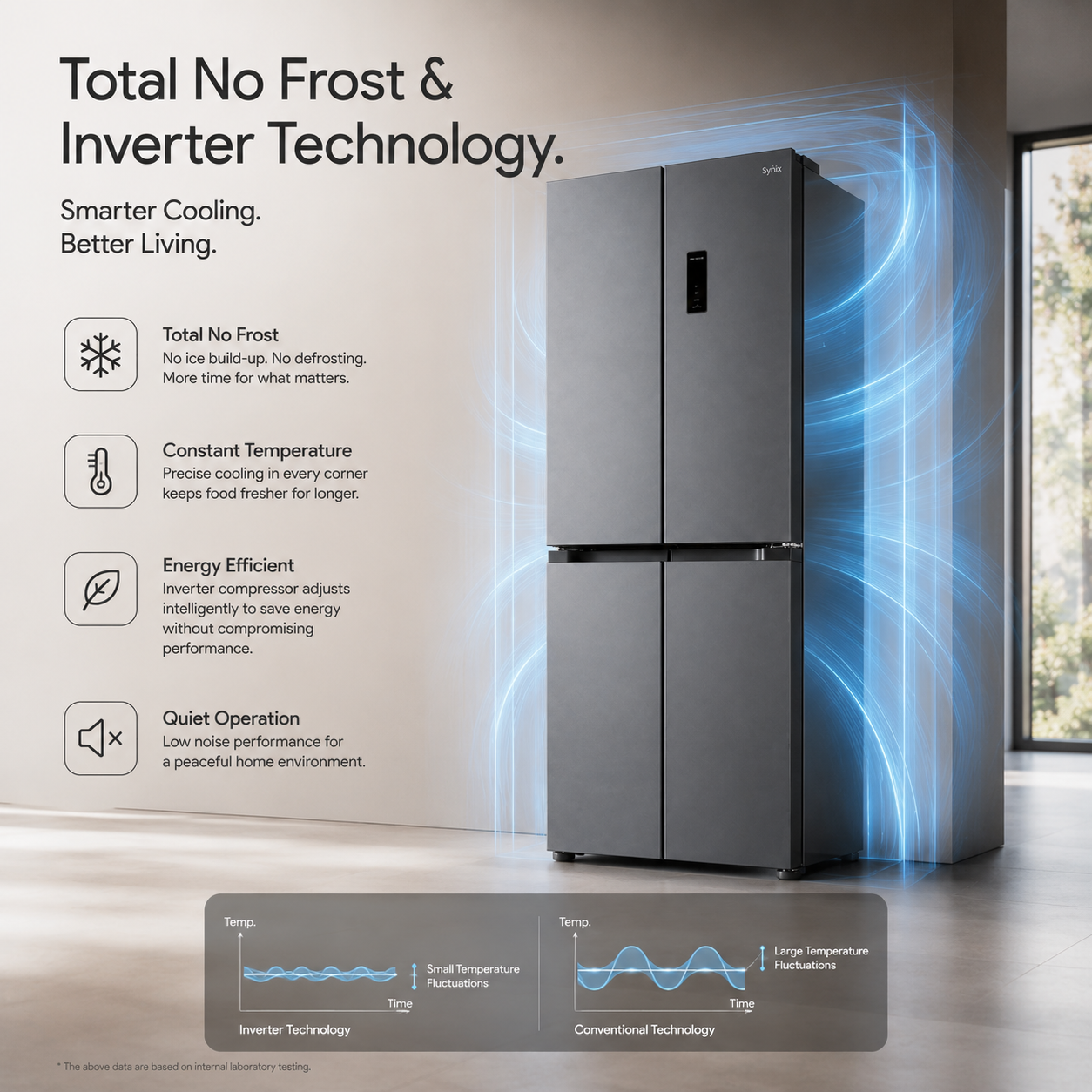 Syinix Cross Door Refrigerator 418L with Total No Frost & Inverter Technology FD485MDBS