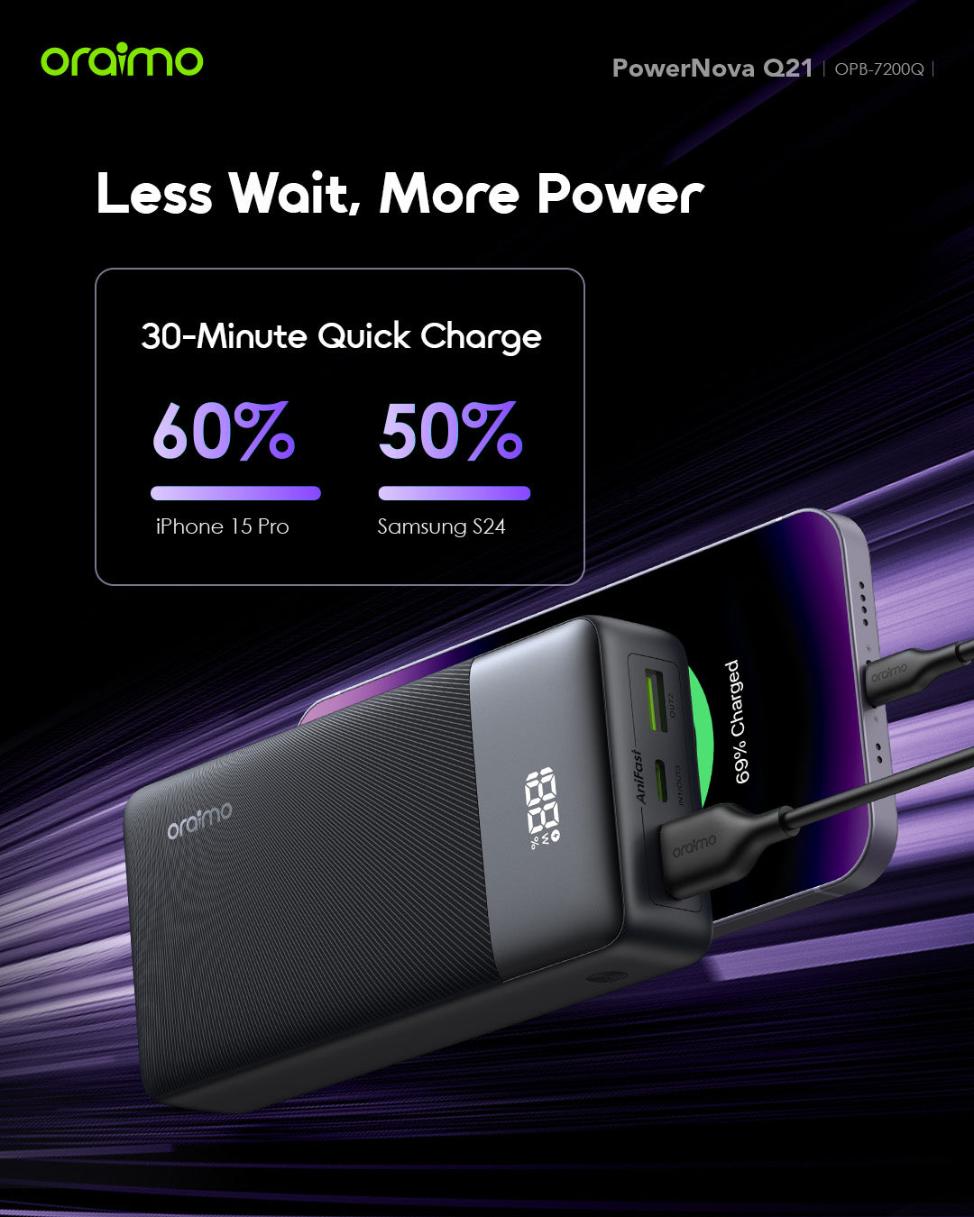 Oraimo PowerNova Q21 Power Bank OPB-7200Q