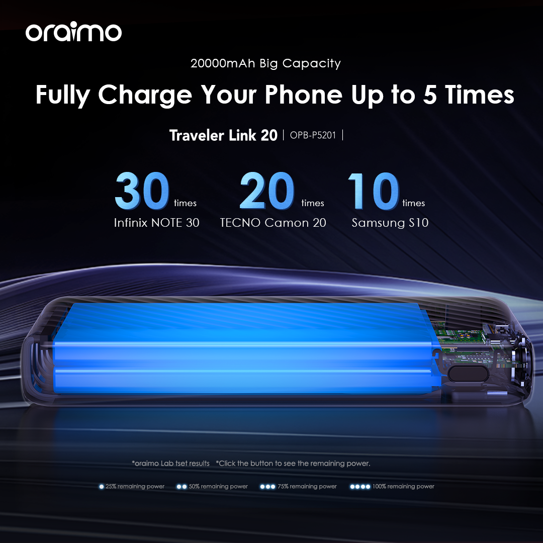 Oraimo Travel Link 20 Power Bank OPB-P5201