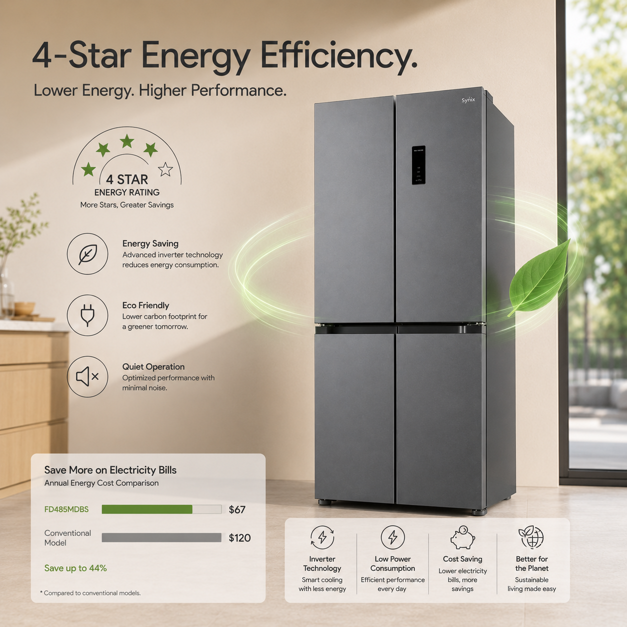 Syinix Cross Door Refrigerator 418L with Total No Frost & Inverter Technology FD485MDBS
