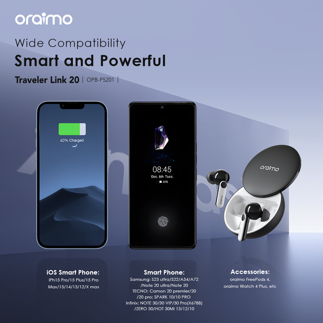 Oraimo Travel Link 20 Power Bank OPB-P5201