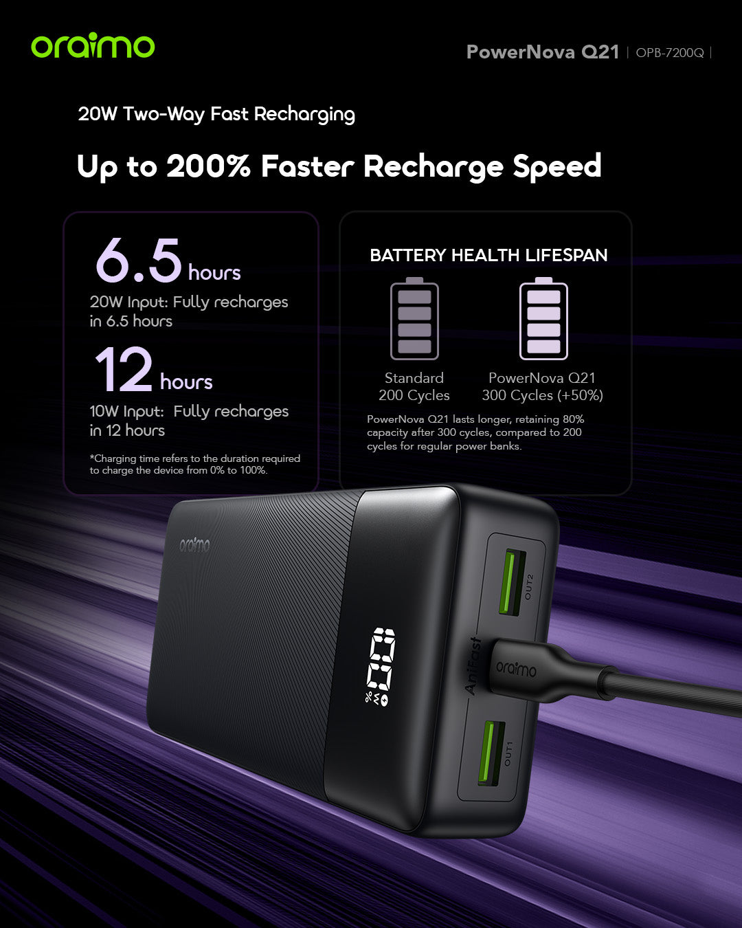Oraimo PowerNova Q21 Power Bank OPB-7200Q