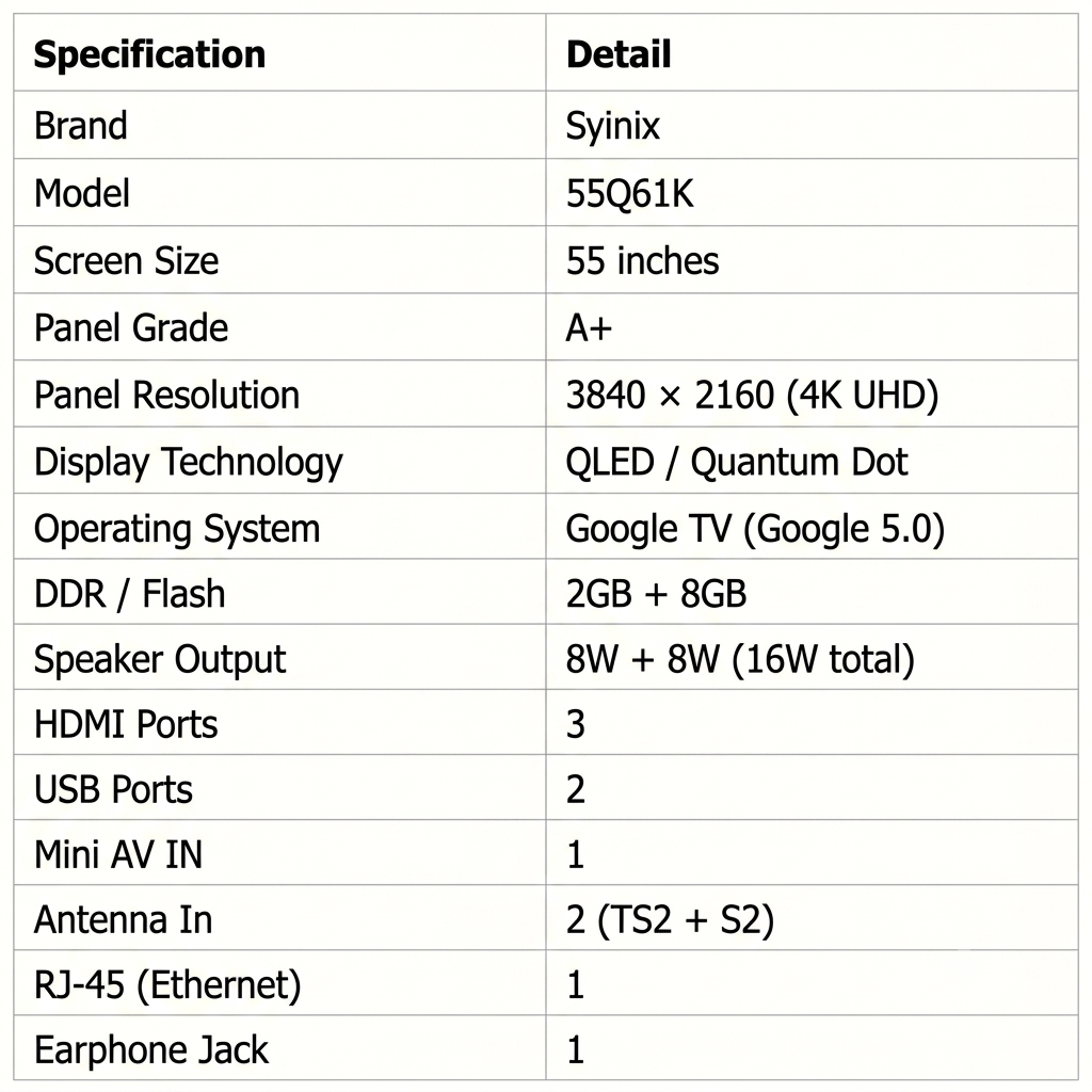 Syinix 55 inch QLED 4K Google TV – Quantum Dot Color, Dolby Audio, 16W HIFI 55Q61K