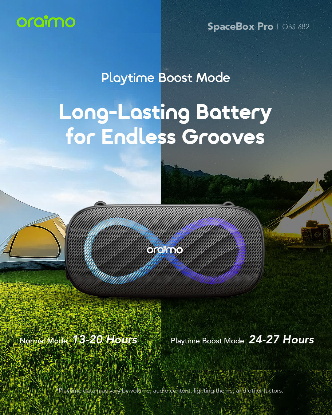 Oraimo SpaceBox Pro Speaker OBS-682