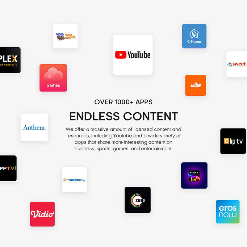 Syinix Smart TV 43 inch 43S65H